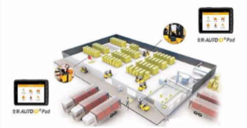 東大集成助力叉車應用智能化，倉儲效率再升級