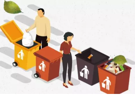 環保升級，富力葉PDA助力垃圾分類工作更高效！