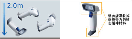 堅固機身,任何時候都可放心使用 堅固機身,任何時候都可放心使用