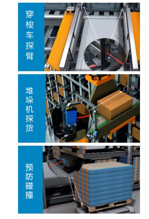 堆垛機探貨、穿梭車探臂、AGV 防撞.png