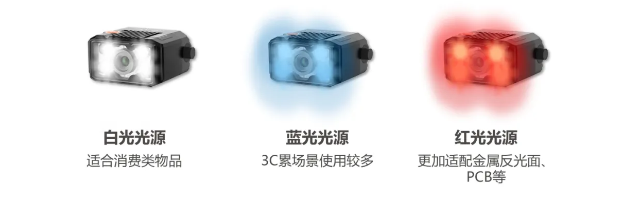 ?？礗D2000多色光源.png
