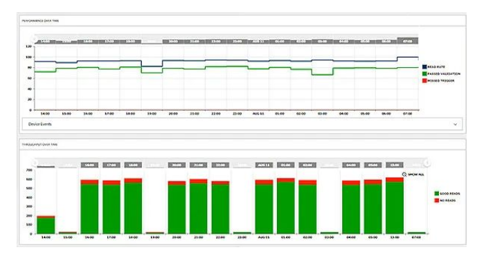 功能優異可以方便地完成設置和性能監控.png 功能優異可以方便地完成設置和性能監控.png