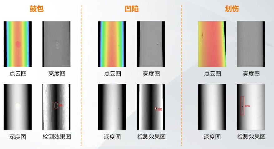 管材表面缺陷檢測(cè).png 管材表面缺陷檢測(cè).png