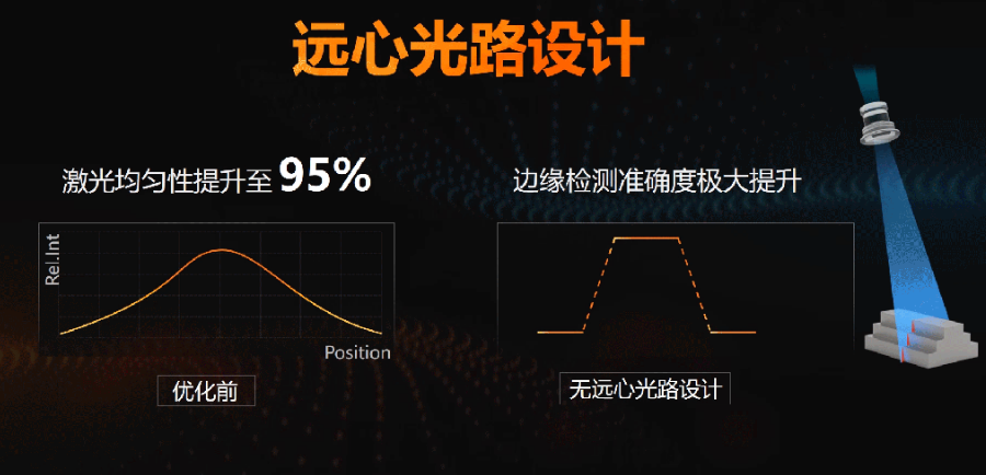 1729563549806630.png image.png