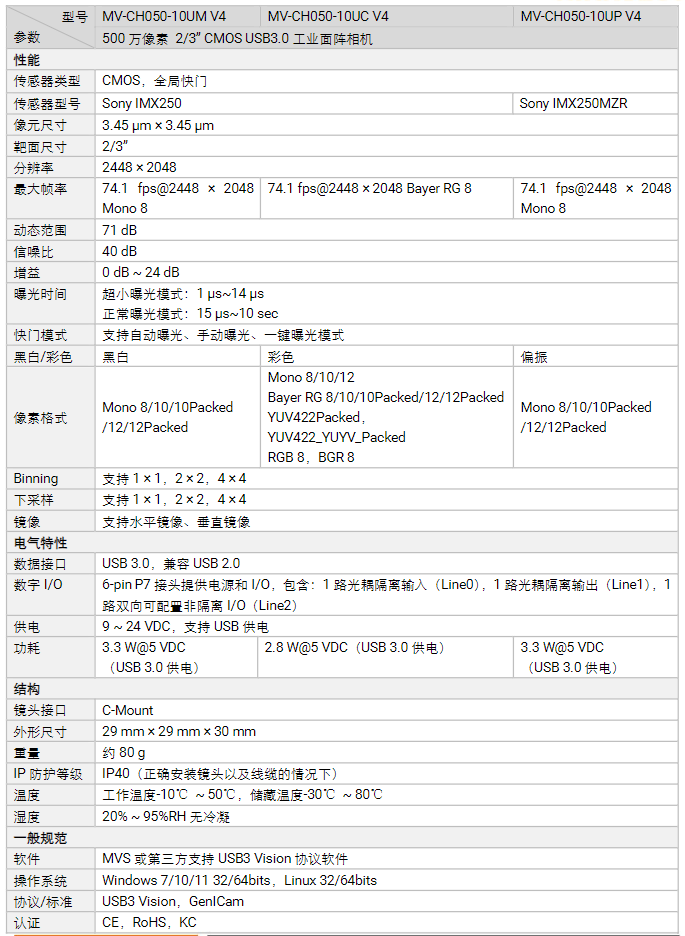 ?？礛V-CH050-10UM 500萬像素USB 3.0面陣相機參數(shù).png